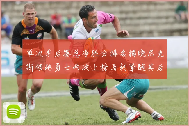 单次季后赛总净胜分排名揭晓尼克斯领跑勇士两次上榜马刺紧随其后